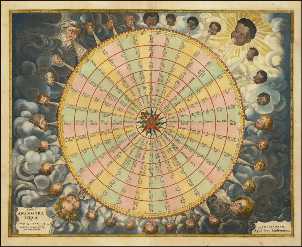 Grabado antiguo de una rosa de los vientos (Tabula Anemographica, Jan Jansson)